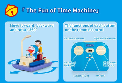 Doraemon Go! Go! Time Machine（ In stock now！）