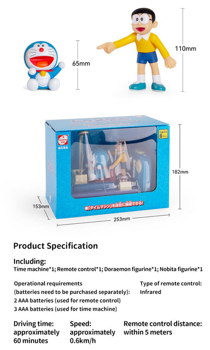 Doraemon Go! Go! Time Machine（ In stock now！）